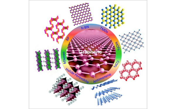 澳门六开奖2025年开奖结果录-澳门六开奖结果走势图-2025年澳门六开奖结果-2025澳门合彩开彩结果-2025澳门历史开奖记录-2026年新澳门开奖结果-www澳门118开奖151557com科技举办“第一性原理计算”专题讲座 助力科研人员专业技能提升 (4).png