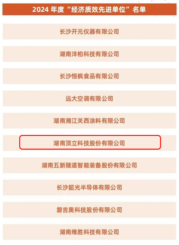澳门六开奖2025年开奖结果录-澳门六开奖结果走势图-2025年澳门六开奖结果-2025澳门合彩开彩结果-2025澳门历史开奖记录-2026年新澳门开奖结果-www澳门118开奖151557com科技获三项荣誉,助力长沙经开区高质量发展 (1).jpg