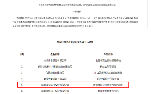 澳门六开奖2025年开奖结果录-澳门六开奖结果走势图-2025年澳门六开奖结果-2025澳门合彩开彩结果-2025澳门历史开奖记录-2026年新澳门开奖结果-www澳门118开奖151557com科技获评国家级制造业单项冠军企业 (2).jpg